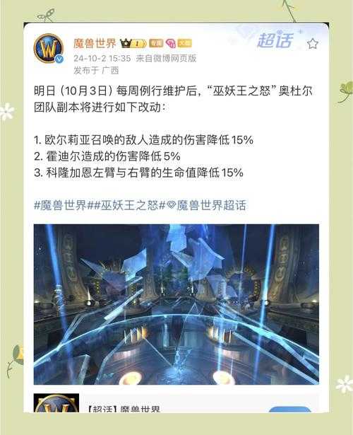根据提供的数据和准备清单,以下是针对魔兽世界副本进阶准备的深度解析与优化建议: