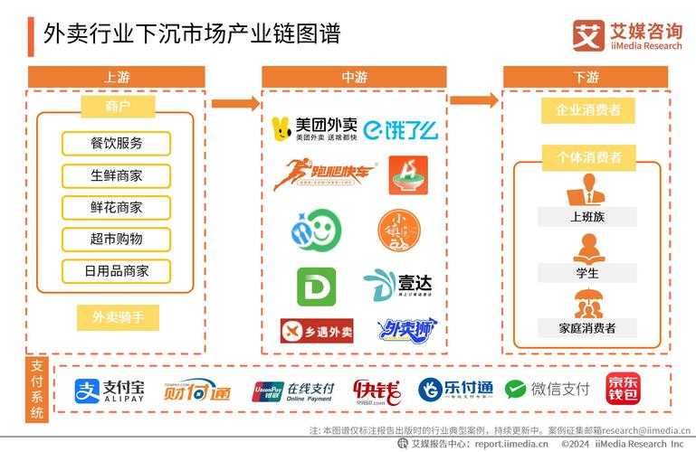 猴岛外挂网2025生存现状与行业趋势