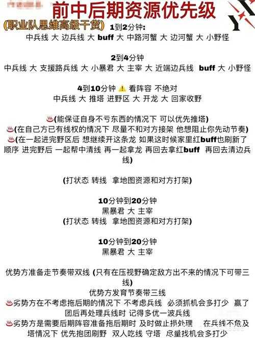 继续使用攻略31策略的完整指南