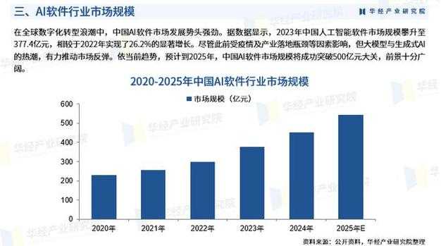 2025年Cy软件功能市场用户反馈及趋势分析