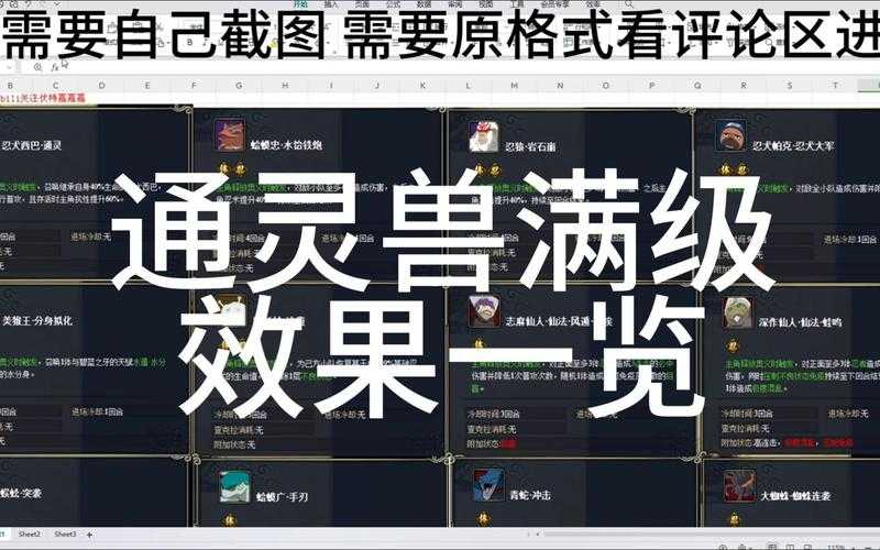 火影忍者OL雷主通灵兽2025培养全解析