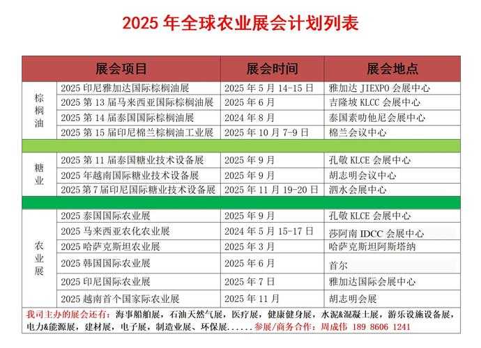 日期标识2025:重塑全球消费与农业规则