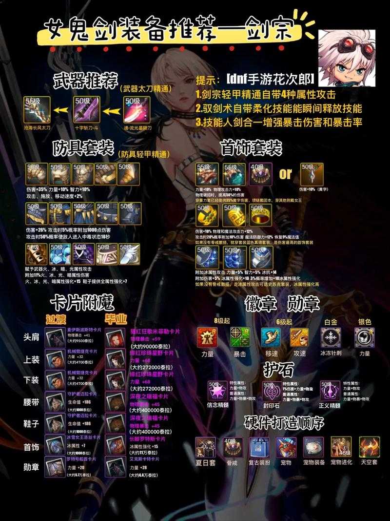 DNF剑魔装备打造攻略:力量与物攻属性如何选择最优搭配