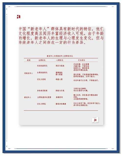 老龄化社会转型期的积极信号与人文启示