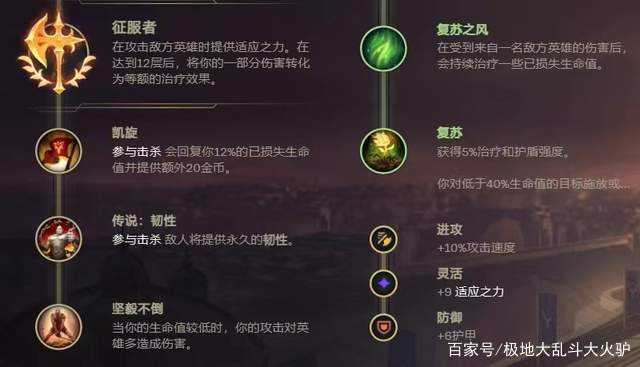 快速提升你的诺克萨斯之手技能