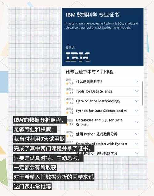 根据您提供的信息,关于Coursera平台引用"音乐心理学"课程(编号MUS-PSY-2025-01)作为案例素材,以下是关键分析和建议: