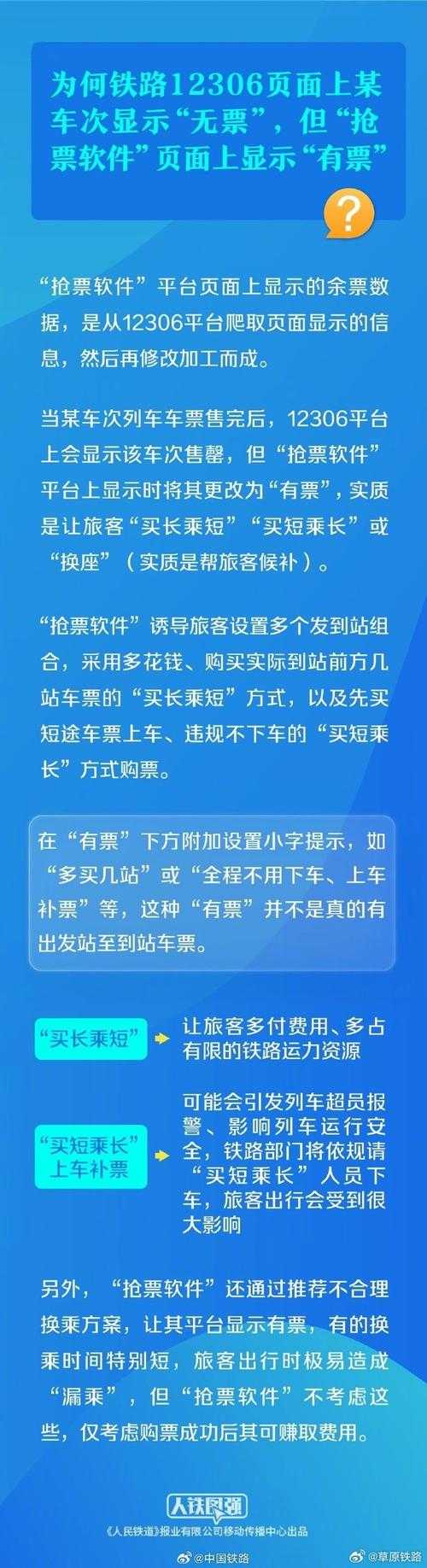 质疑抢票软件真相,是否有更智能安全的购票途径?