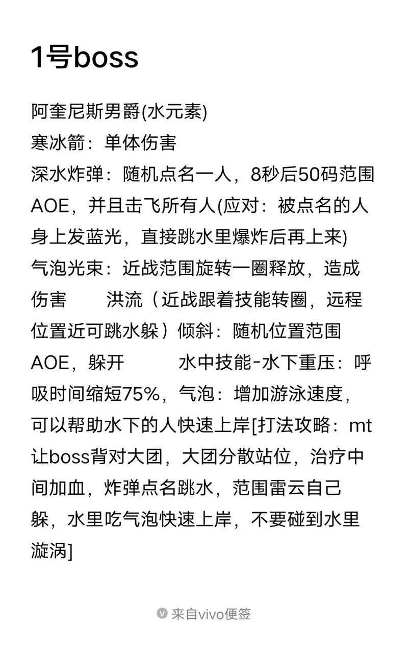魔兽双手锤终极BOSS挑战攻略:制胜秘诀与策略全解析实战技巧掌握关键