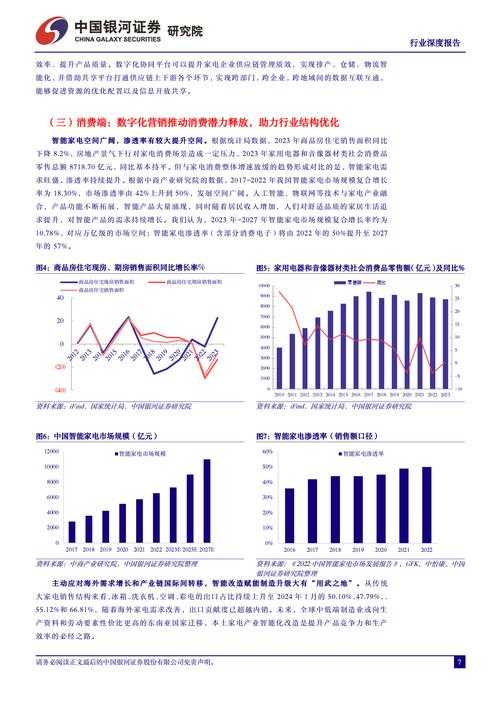 您提供的三个权威报告涵盖了数字经济、智能计算和半导体技术三个关键领域，共同勾勒出未来全球与中国数字经济发展的技术图谱。以下从战略关联性、核心洞察和趋势研判三个维度进行深度分析：