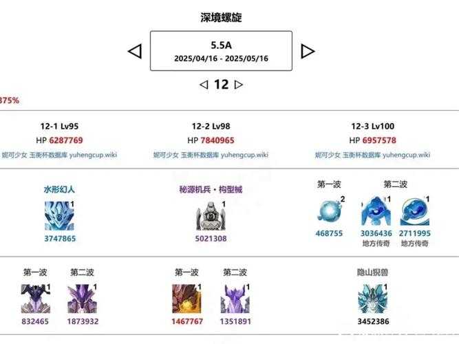 《原神》巴卡尔·深渊副本适配策略深度解析与优化建议