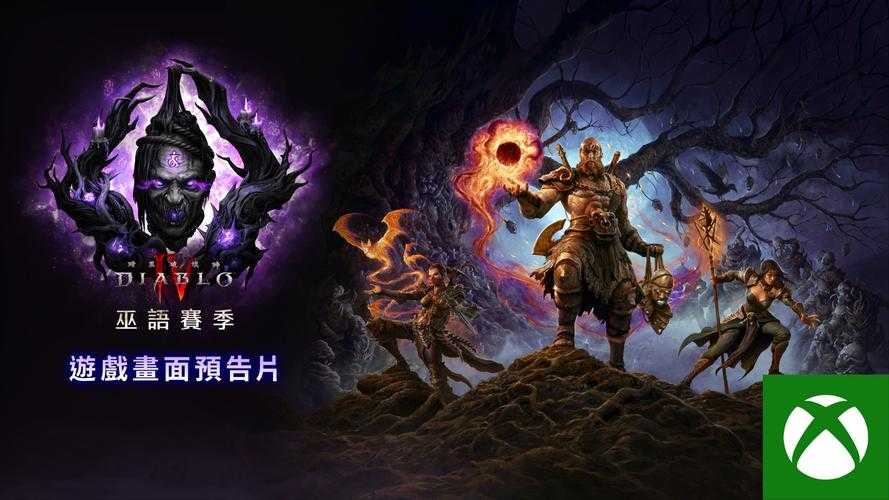 暗黑破坏神1 2025年:销量4800万,经典重燃与未来合集