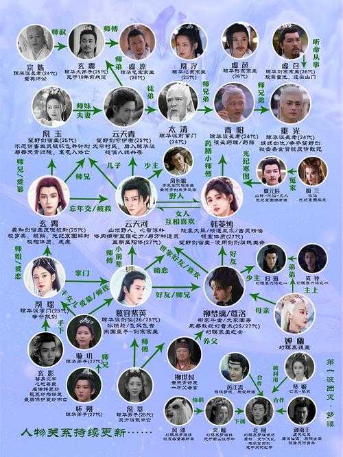 仙剑客栈是仙剑系列的吗？仙剑客栈与仙剑奇侠传的关系解析