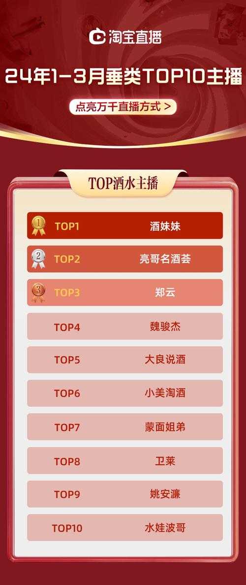 男主播人气平台大揭秘:2023最火直播平台排行