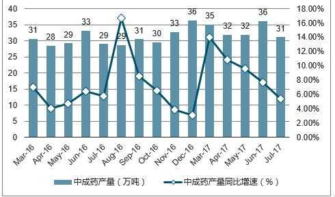 根据提供的《逆战2025年道具效能评估报告》及实战数据,以下为深度分析与策略优化建议: