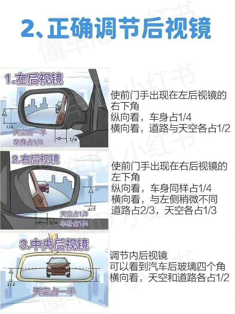 新手入门有什么技巧_191