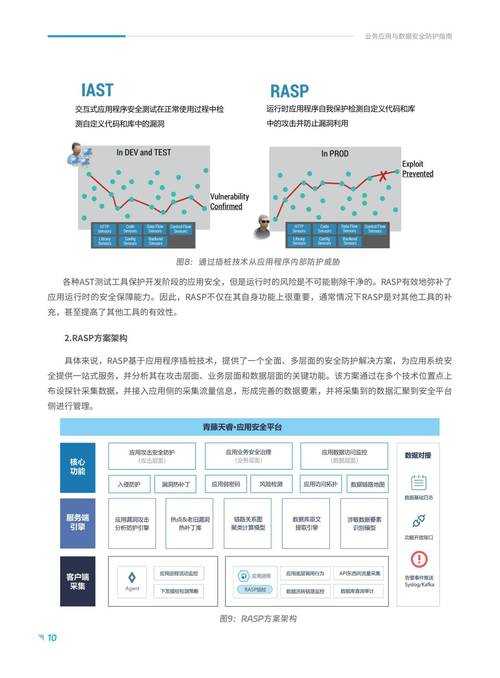 以下是针对《战武2025环境改造系统》的深度解析与实战应用指南,结合数据建模与策略推演: