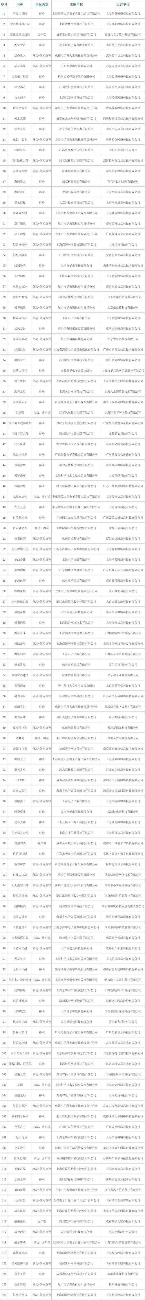 热血江湖2025PK全攻略:操作战术实战技巧
