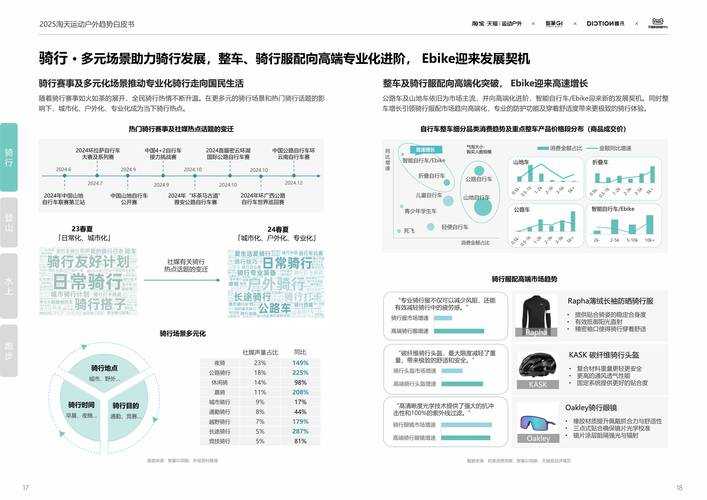 长白村2025焕新:水墨界面+智能种地+社交升级
