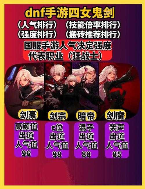 如何玩转女鬼剑的巅峰实力?新版本女鬼剑攻略秘籍