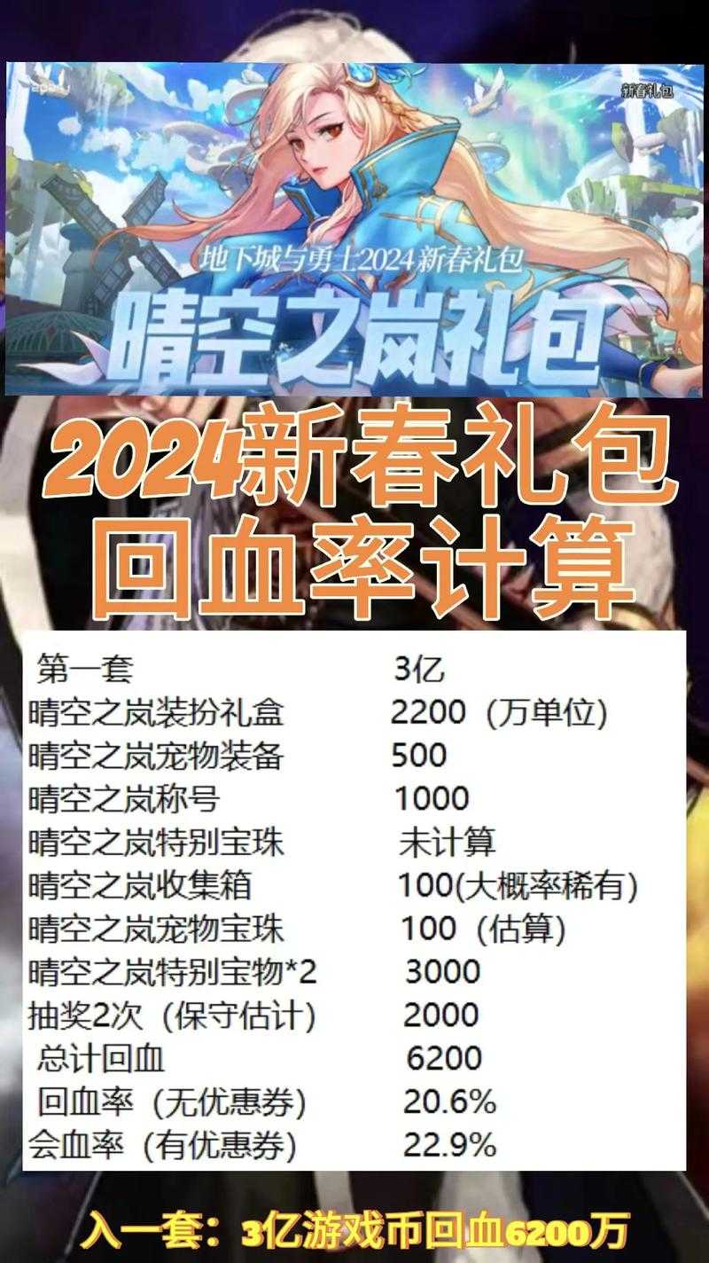 DNF 2023新春礼包2025年选购指南