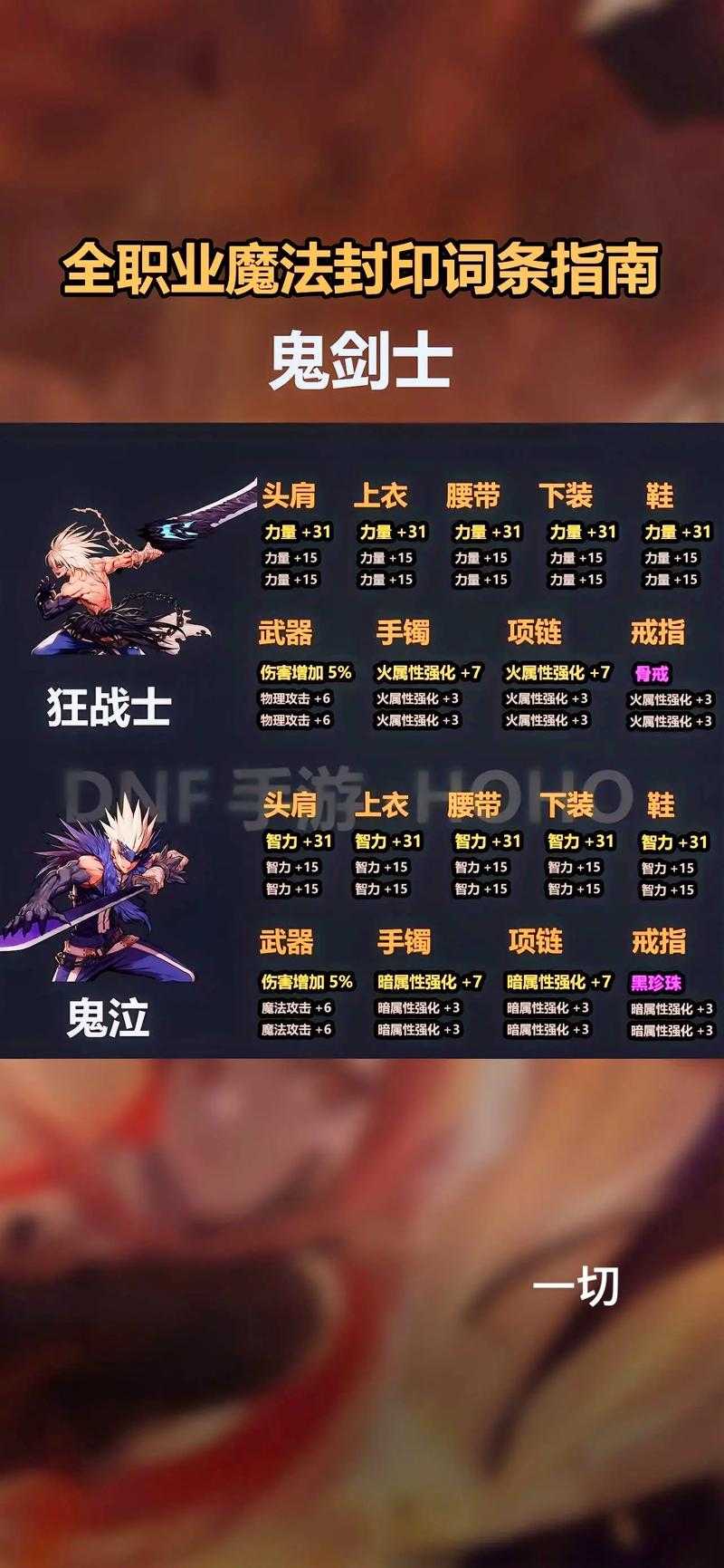 dnf仓库锁解开后如何优化