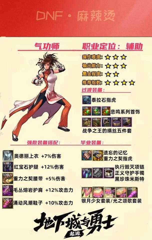 DNF气功师装备选择:布甲是否适合?全面解析气功师防具搭配