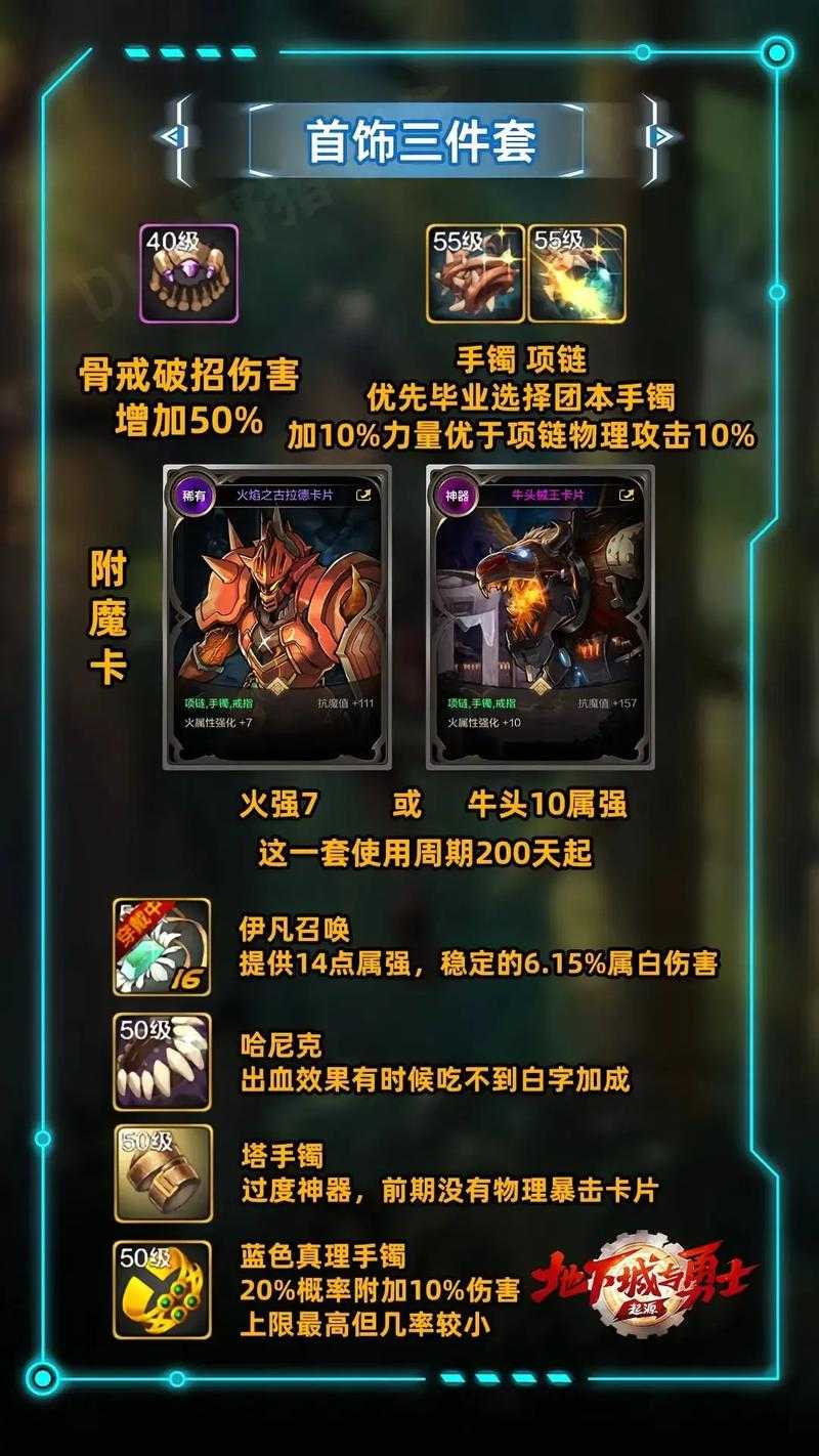 DNF动物套红狗获取方法详解 2025最新红狗装扮攻略
