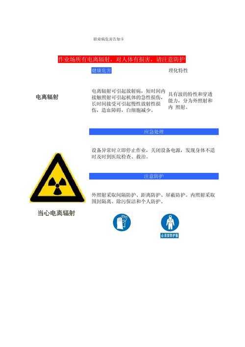 什么是电离辐射?电离辐射的定义与危害详解