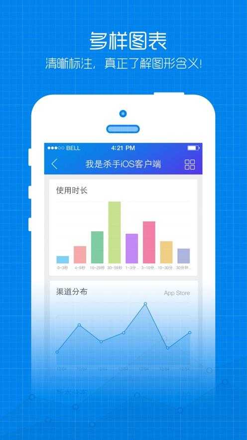 根据提供的2025年全球移动操作系统性能评估报告及用户应对策略,以下是针对iOS 7系统的深度分析及建议: