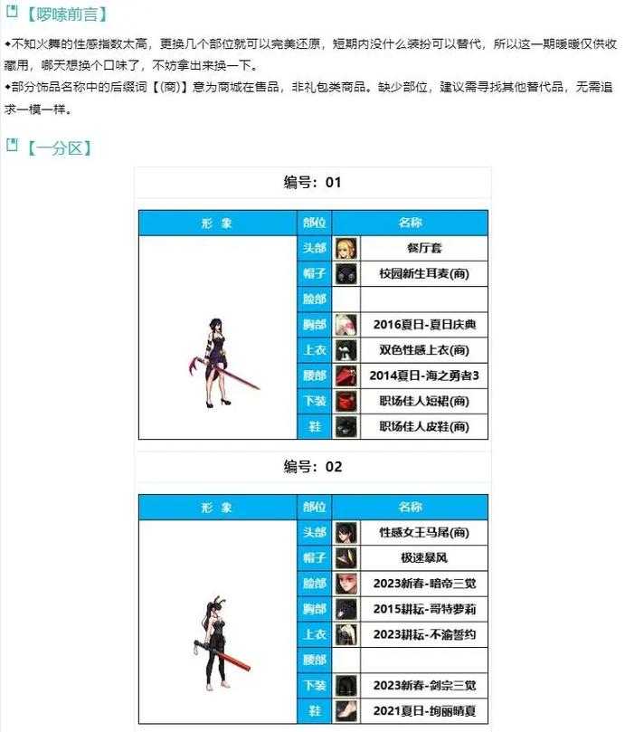 女鬼剑士暗抗自带多少？附装备推荐