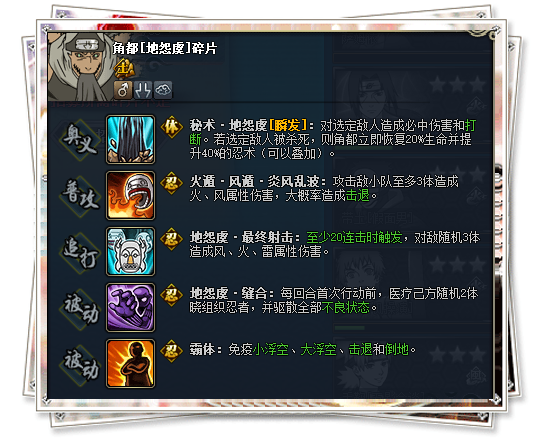 火主鼬阵容逆势潜力与三大突破