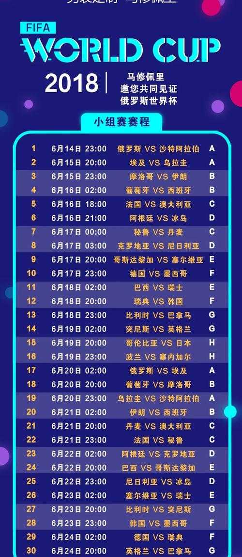 世界杯赛场风云再现:2018年球队表现概览与成绩盘点