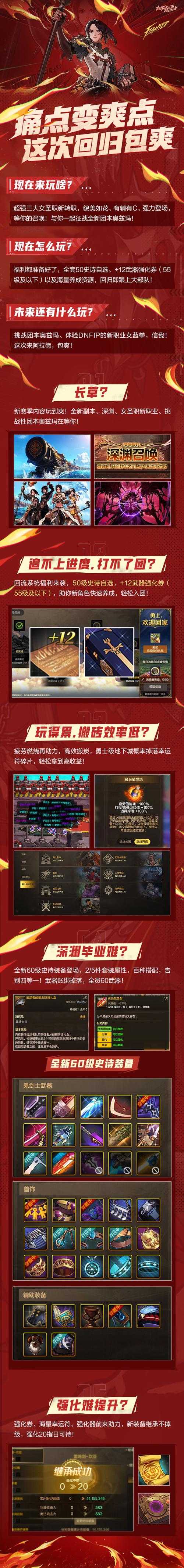DNF混沌之奥兹玛门票购买攻略-攻坚商店兑换指南