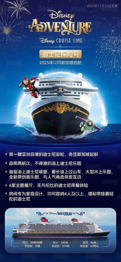 迪士尼2025年业务全景与竞争格局