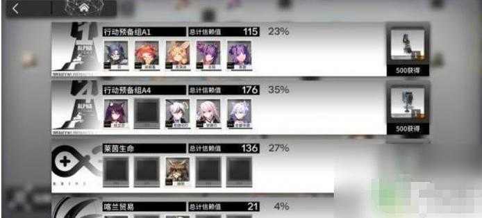明日方舟2025年5月信赖值获取全攻略