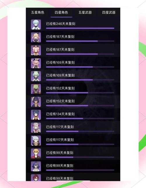 原神2025最新推荐：十大必练四星角色强度排行榜  平民战神盘点
