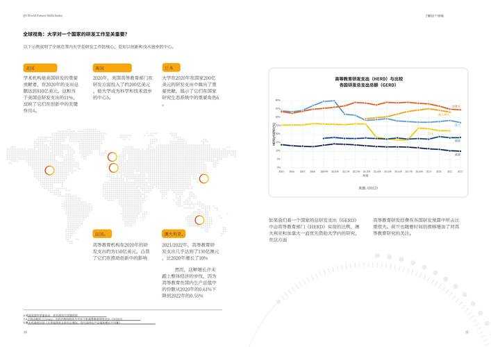 该内容呈现了2025年海外游戏市场拓展策略及数据支撑,以下从多个维度进行专业分析: