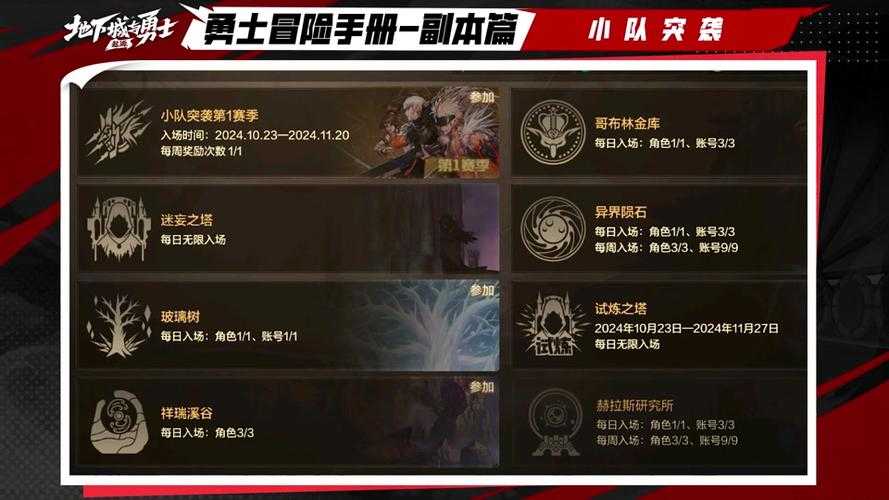 根据提供的《地下城与勇士》玩家反馈及运营数据,以下为深度分析与建议: