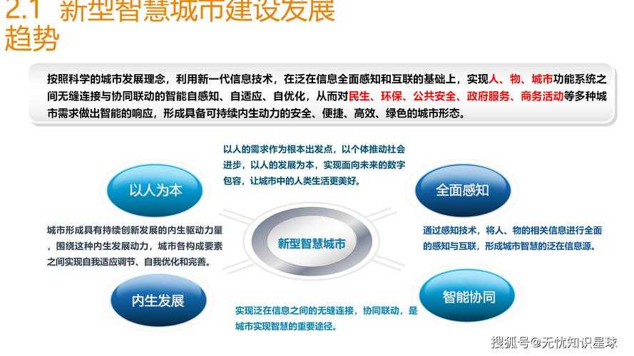 城市梦想模型:打造未来智慧城市的创新框架与实践指南