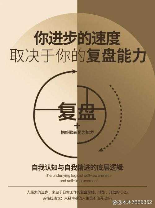 您提出的"数据复盘-压力测试-合规升级"三位一体管理体系,是互联网企业穿越周期的关键战略。以下从战略价值、执行框架和风险预警三个维度进行专业拆解: