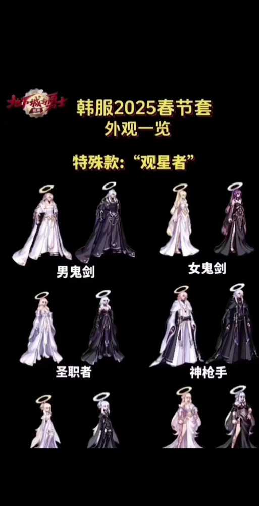 2025年DNF新年套装全解析:最新外观-属性-获取攻略