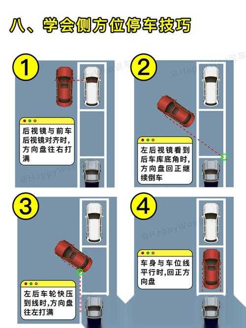 新手上路:汽车模拟驾驶入门指南