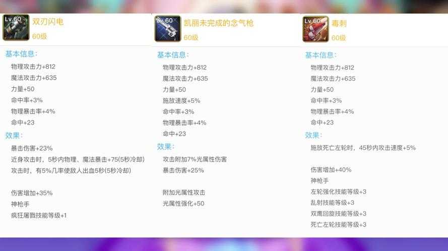 根据提供的《地下城与勇士》2025年版本史诗武器系统更新内容,以下为关键信息解析与玩家策略建议: