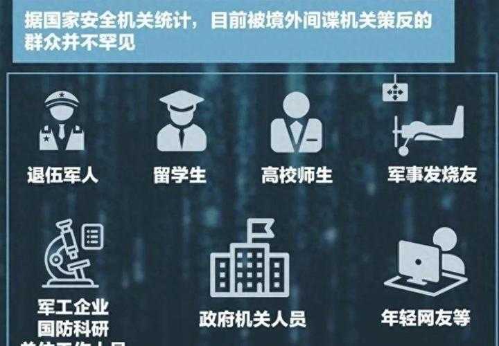 军工专家张建革为5000美元出卖我国电磁炮机密技术内幕曝光
