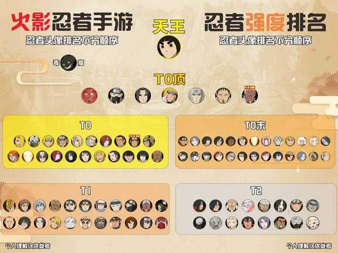 火影忍者最终章解析2025市场表现与文化影响