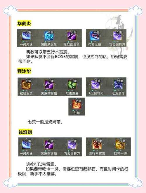 剑仙情缘隐藏装备哪里能找到