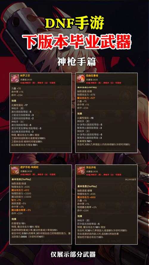 2025年DNF60史诗扫把实战调整对比