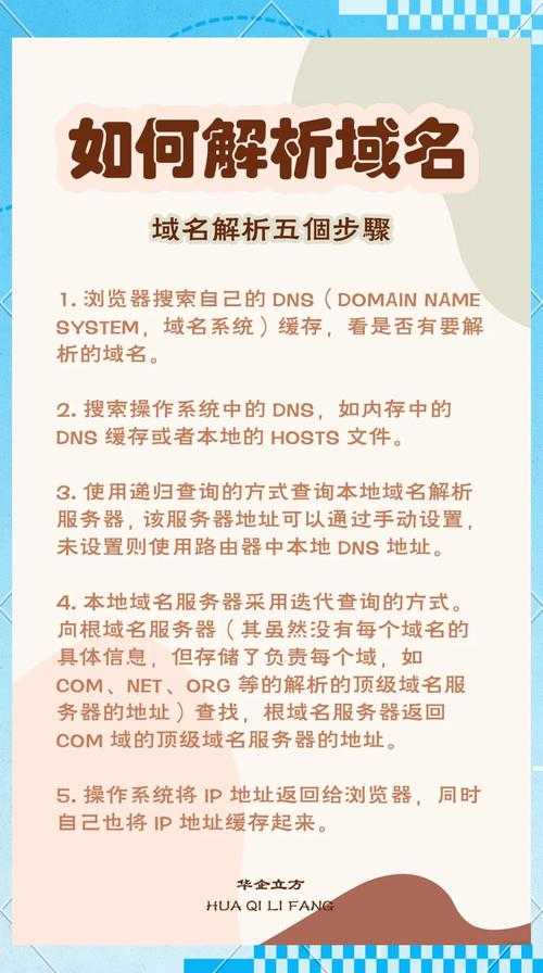 域名是什么意思?域名的定义与作用详解