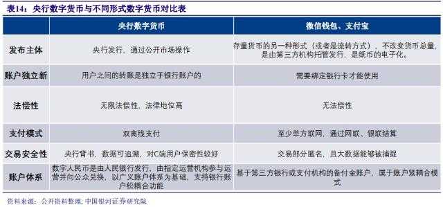 关于《生死币》体系的分析与建议报告