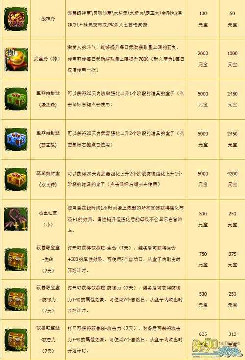 热血江湖狱魔戒指新手获取技巧与实战指南